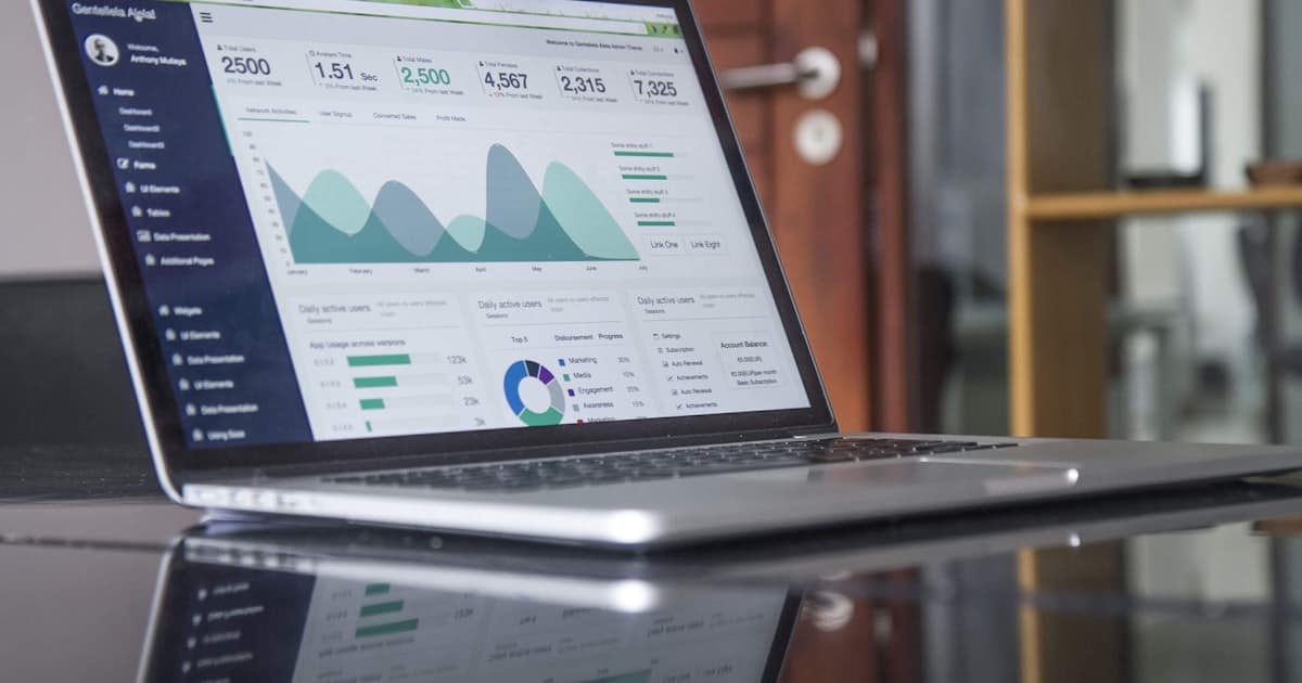 The Real ROI of Managed Software