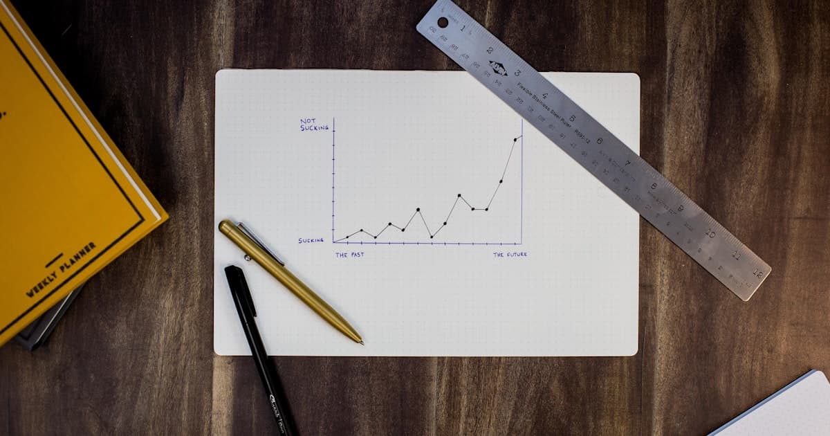 Year-End Tech Review: What to Measure and Why